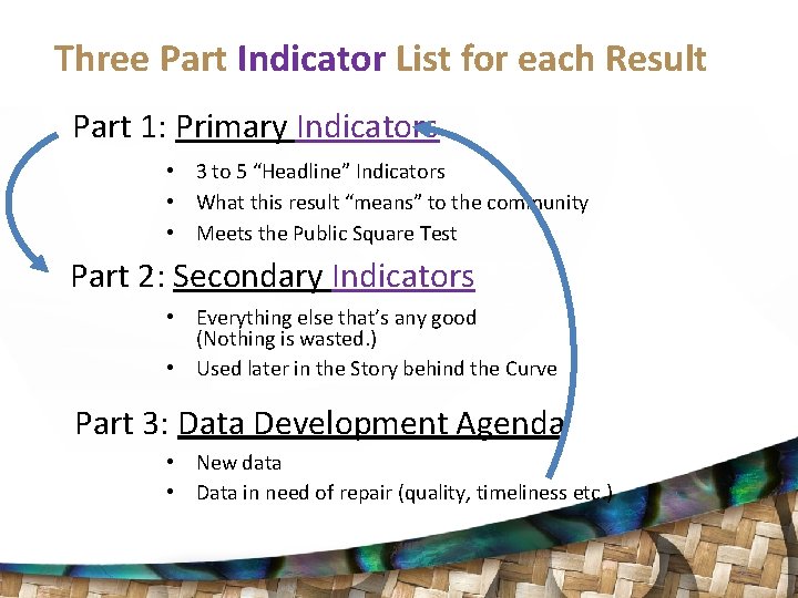 Three Part Indicator List for each Result Part 1: Primary Indicators • 3 to