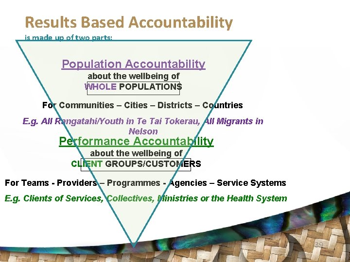 Results Based Accountability is made up of two parts: Population Accountability about the wellbeing