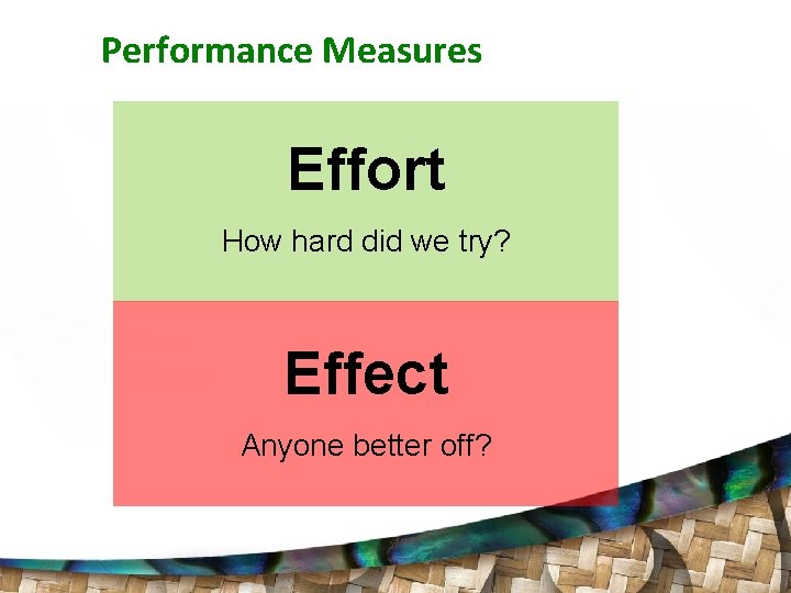 Performance Measures Effort How hard did we try? Effect Anyone better off? 