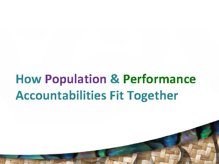 How Population & Performance Accountabilities Fit Together 60 