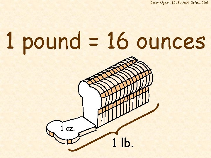 Becky Afghani, LBUSD Math Office, 2003 1 pound = 16 ounces 1 oz. 1