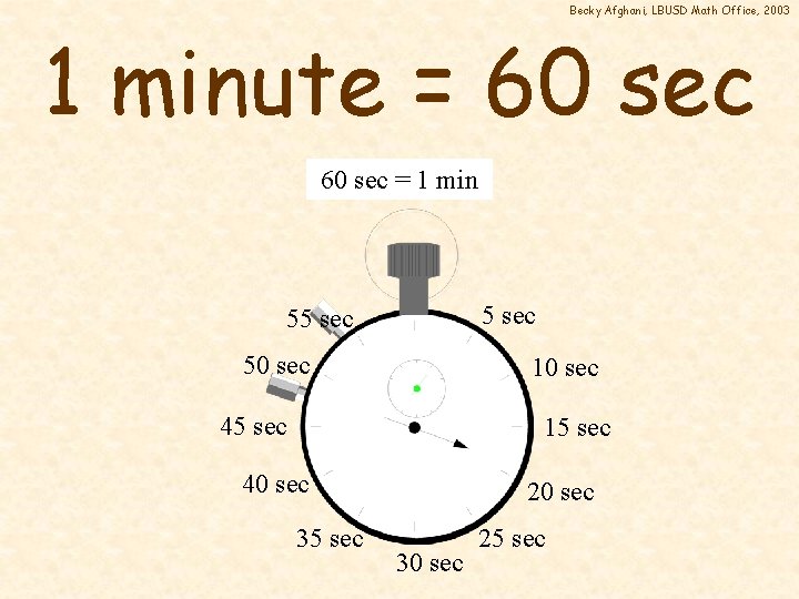 Becky Afghani, LBUSD Math Office, 2003 1 minute = 60 sec = 1 min