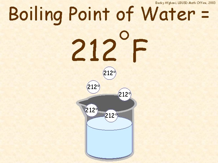 Boiling Point of Water = Becky Afghani, LBUSD Math Office, 2003 212 F 212