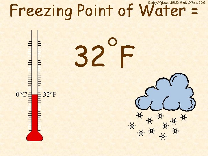 Freezing Point of Water = Becky Afghani, LBUSD Math Office, 2003 32 F 0