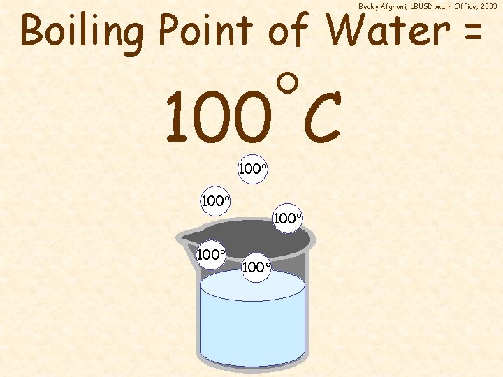 Boiling Point of Water = Becky Afghani, LBUSD Math Office, 2003 100 C 100