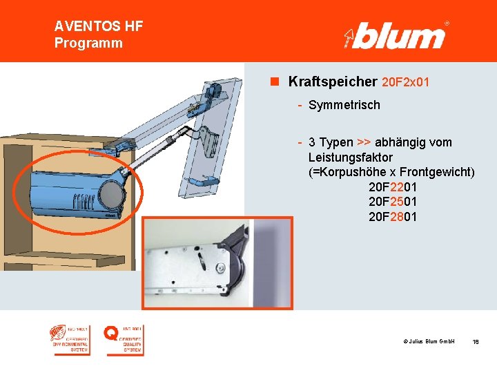 AVENTOS HF Programm n Kraftspeicher 20 F 2 x 01 - Symmetrisch - 3