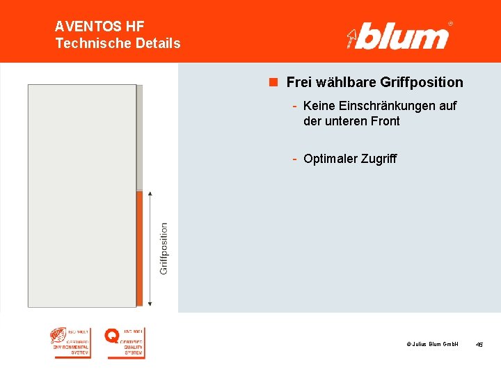 AVENTOS HF Technische Details n Frei wählbare Griffposition - Keine Einschränkungen auf der unteren