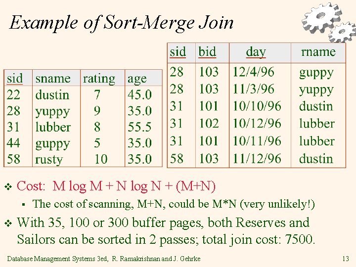 Example of Sort-Merge Join v Cost: M log M + N log N + Example of Sort-Merge Join v Cost: M log M + N log N +