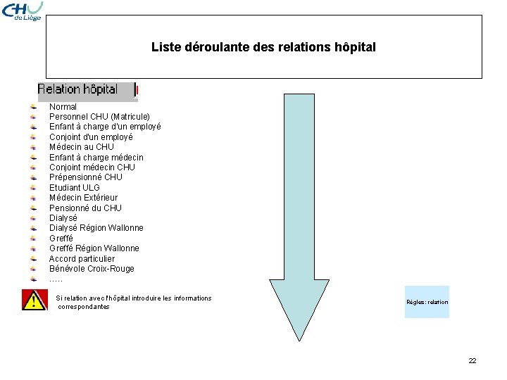Liste déroulante des relations hôpital Normal Personnel CHU (Matricule) Enfant à charge d'un employé Liste déroulante des relations hôpital Normal Personnel CHU (Matricule) Enfant à charge d'un employé
