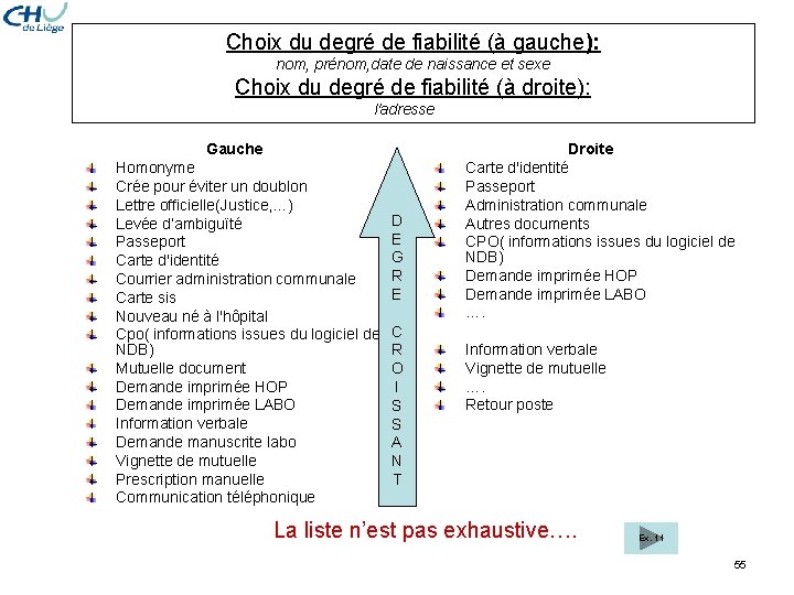 Choix du degré de fiabilité (à gauche): nom, prénom, date de naissance et sexe