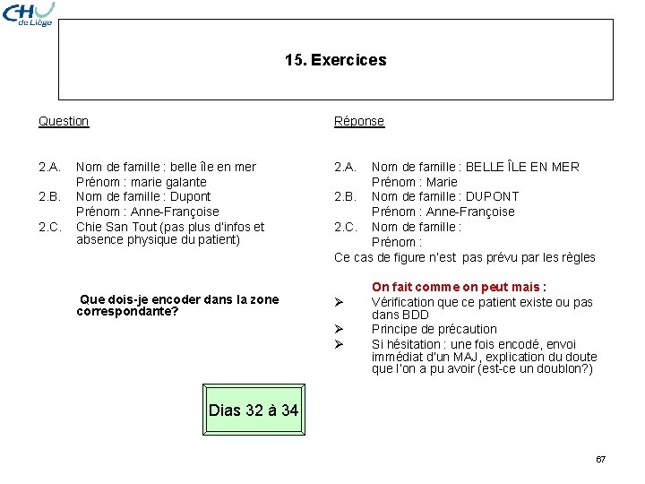 15. Exercices Question Réponse 2. A. 2. B. 2. C. Nom de famille :