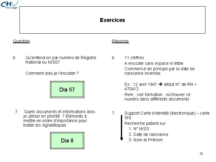 Exercices Question Réponse 6. Qu’entend-on par numéro de Registre National ou NISS? Comment dois-je