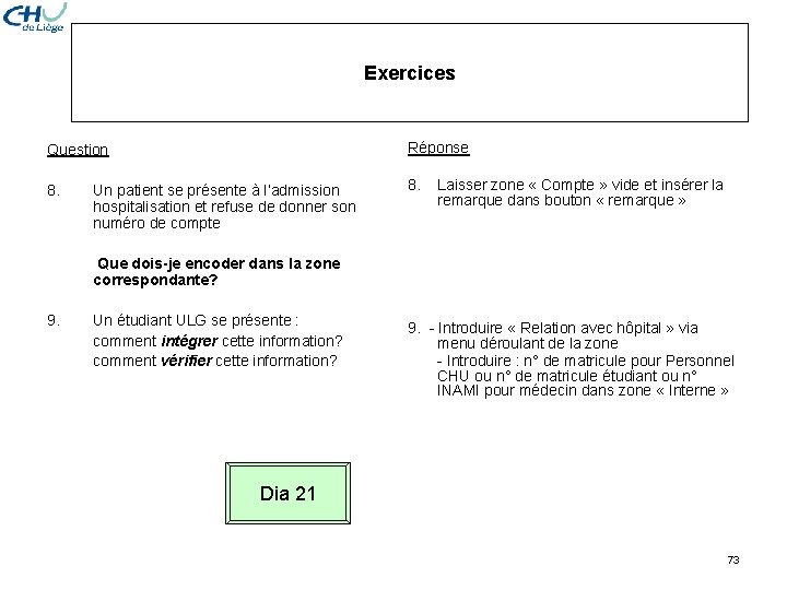 Exercices Question Réponse 8. Un patient se présente à l’admission hospitalisation et refuse de