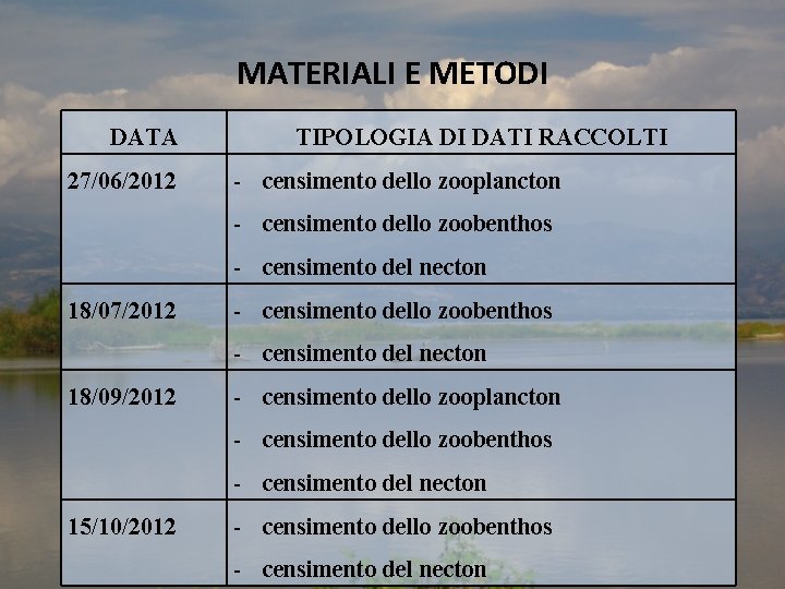 MATERIALI E METODI DATA 27/06/2012 TIPOLOGIA DI DATI RACCOLTI - censimento dello zooplancton -