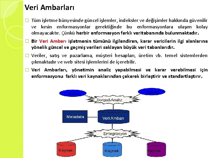 Veri Ambarları � Tüm işletme bünyesinde güncel işlemler, indeksler ve değişimler hakkında güvenilir ve