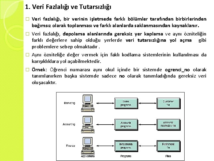 1. Veri Fazlalığı ve Tutarsızlığı � Veri fazlalığı, bir verinin işletmede farklı bölümler tarafından