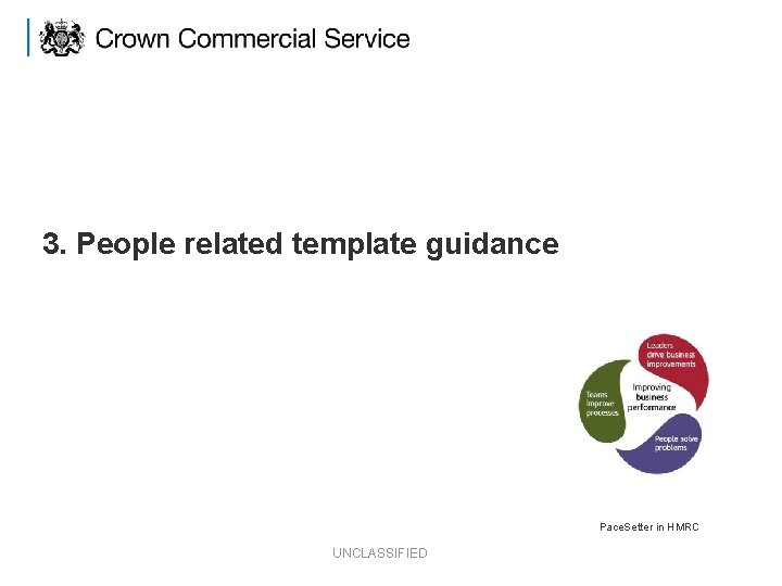 3. People related template guidance Pace. Setter in HMRC UNCLASSIFIED 