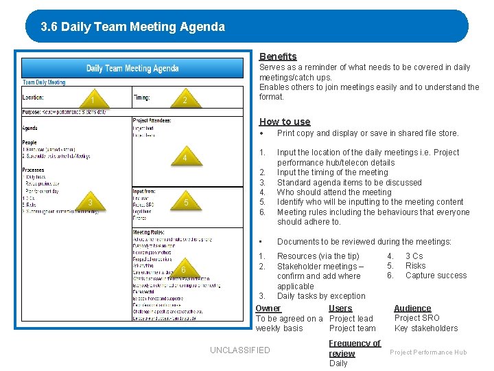 3. 6 Daily Team Meeting Agenda Benefits 1 2 Serves as a reminder of