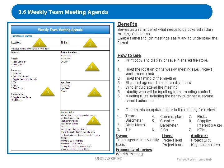 3. 6 Weekly Team Meeting Agenda Benefits 1 Serves as a reminder of what