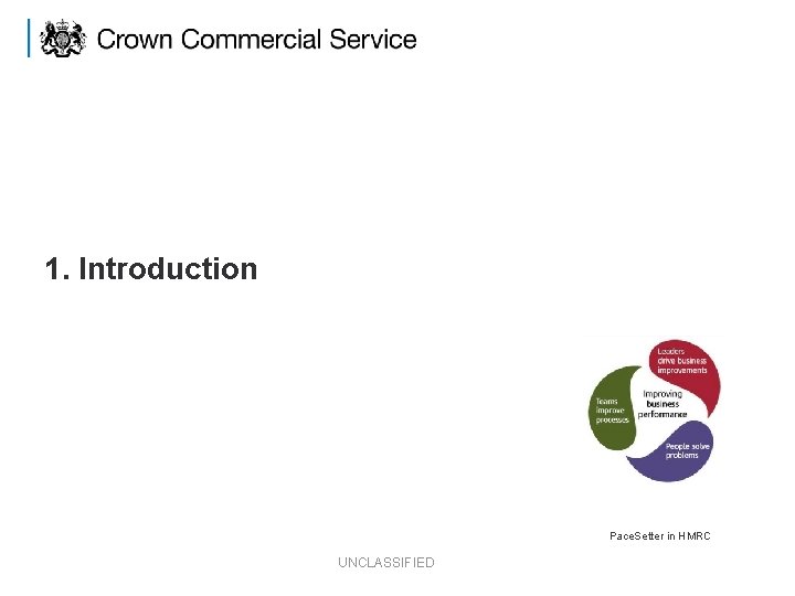 1. Introduction Pace. Setter in HMRC UNCLASSIFIED 