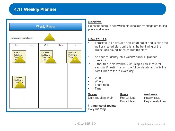 4. 11 Weekly Planner Benefits Helps the team to see which stakeholder meetings are