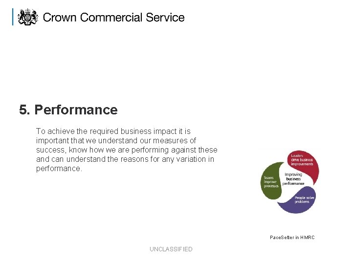 5. Performance To achieve the required business impact it is important that we understand