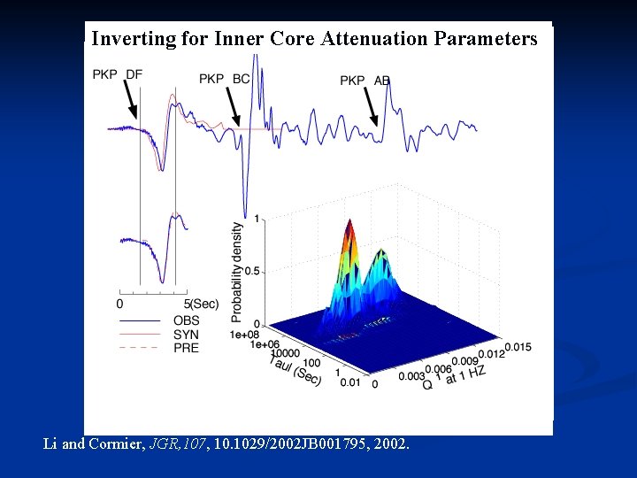 Inverting for Inner Core Attenuation Parameters Li and Cormier, JGR, 107, 10. 1029/2002 JB Inverting for Inner Core Attenuation Parameters Li and Cormier, JGR, 107, 10. 1029/2002 JB