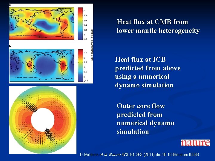 Heat flux at CMB from lower mantle heterogeneity Heat flux at ICB predicted from Heat flux at CMB from lower mantle heterogeneity Heat flux at ICB predicted from