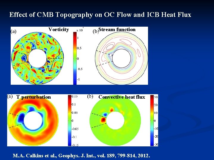 Effect of CMB Topography on OC Flow and ICB Heat Flux Vorticity T perturbation Effect of CMB Topography on OC Flow and ICB Heat Flux Vorticity T perturbation