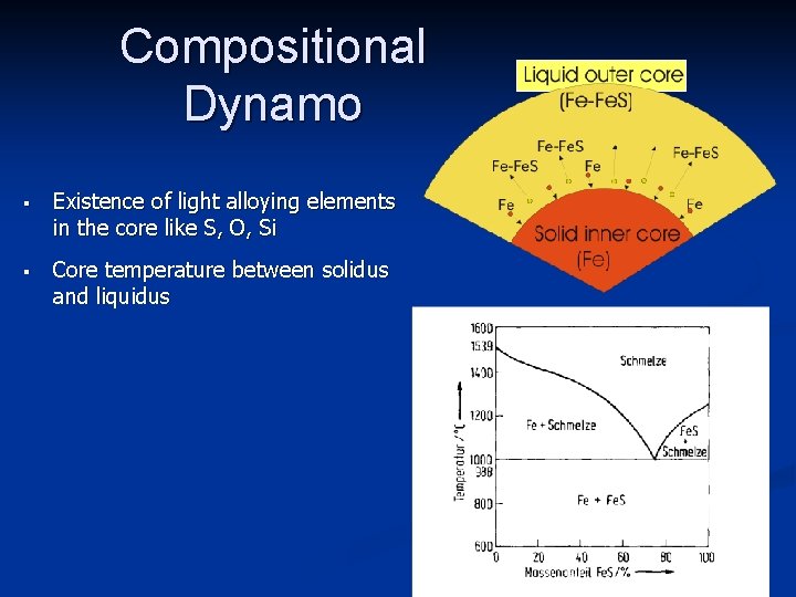 Compositional Dynamo § Existence of light alloying elements in the core like S, O, Compositional Dynamo § Existence of light alloying elements in the core like S, O,