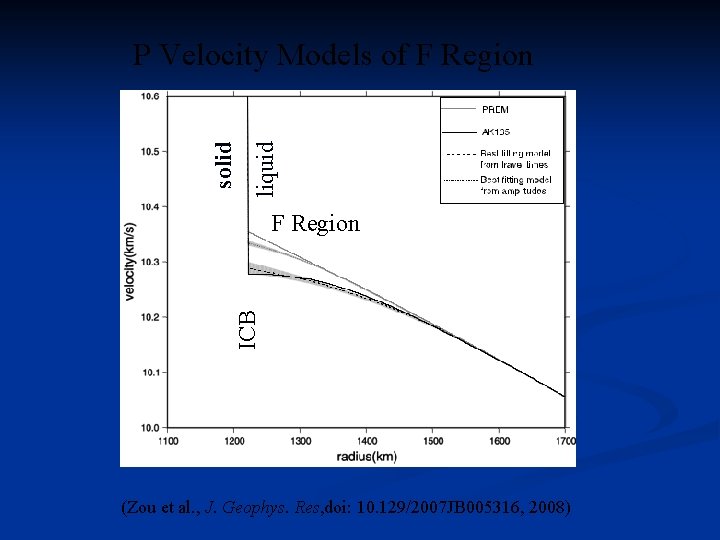 liquid solid P Velocity Models of F Region ICB F Region (Zou et al. liquid solid P Velocity Models of F Region ICB F Region (Zou et al.