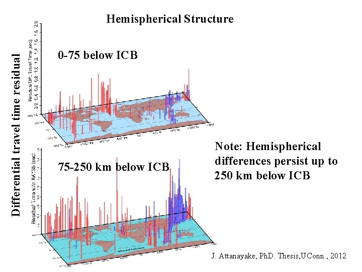 Differential travel time residual Hemispherical Structure 0 -75 below ICB 75 -250 km below Differential travel time residual Hemispherical Structure 0 -75 below ICB 75 -250 km below