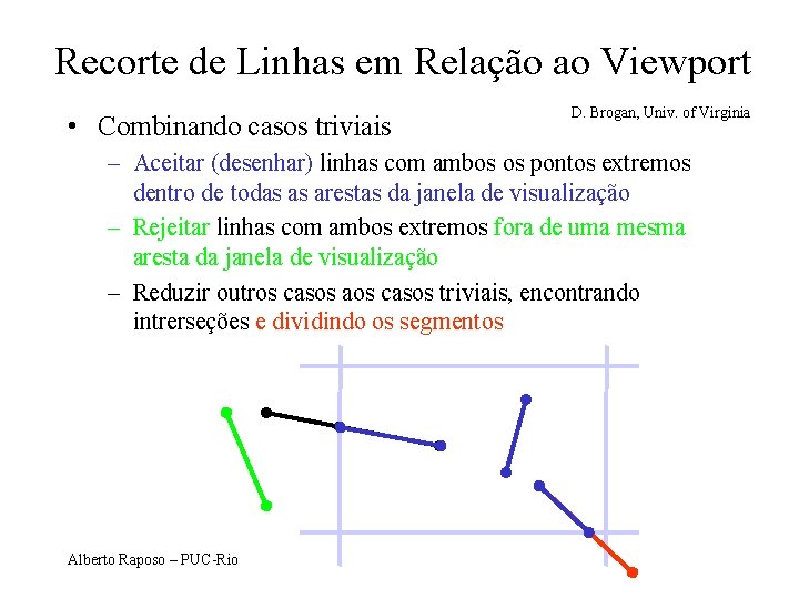 Recorte de Linhas em Relação ao Viewport • Combinando casos triviais D. Brogan, Univ.