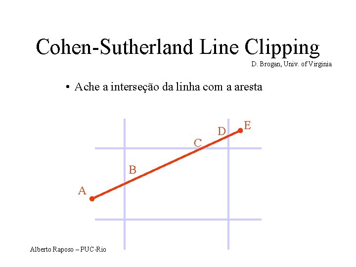 Cohen-Sutherland Line Clipping D. Brogan, Univ. of Virginia • Ache a interseção da linha