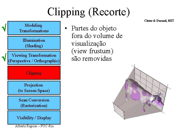 Clipping (Recorte) Cluter & Durand, MIT Modeling Transformations Illumination (Shading) Viewing Transformation (Perspective /