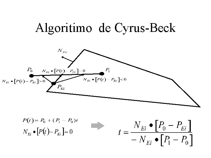 Algoritimo de Cyrus-Beck 