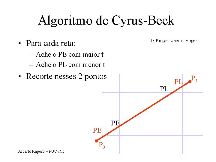 Algoritmo de Cyrus-Beck D. Brogan, Univ. of Virginia • Para cada reta: – Ache