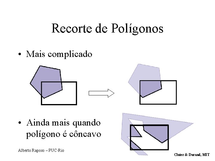 Recorte de Polígonos • Mais complicado • Ainda mais quando polígono é côncavo Alberto