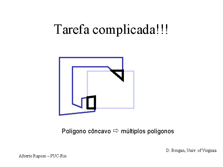 Tarefa complicada!!! Polígono côncavo múltiplos polígonos D. Brogan, Univ. of Virginia Alberto Raposo –