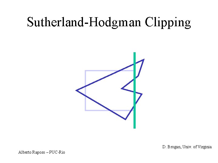 Sutherland-Hodgman Clipping D. Brogan, Univ. of Virginia Alberto Raposo – PUC-Rio 
