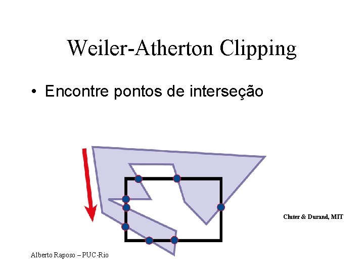 Weiler-Atherton Clipping • Encontre pontos de interseção Cluter & Durand, MIT Alberto Raposo –