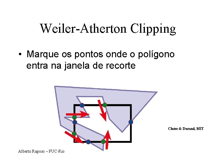 Weiler-Atherton Clipping • Marque os pontos onde o polígono entra na janela de recorte