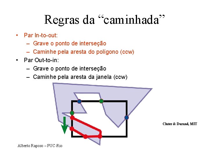 Regras da “caminhada” • Par In-to-out: – Grave o ponto de interseção – Caminhe