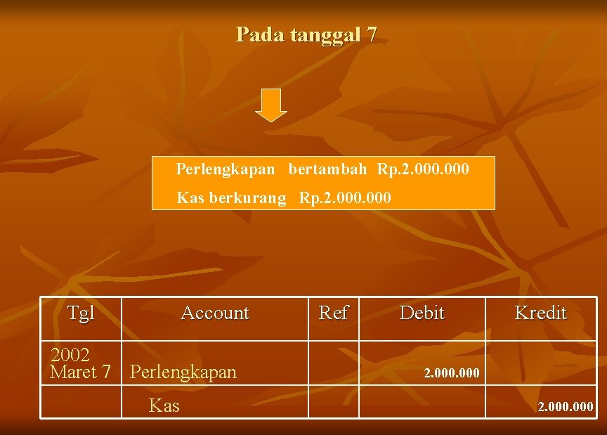 Pada tanggal 7 Perlengkapan bertambah Rp. 2. 000 Kas berkurang Rp. 2. 000 Tgl