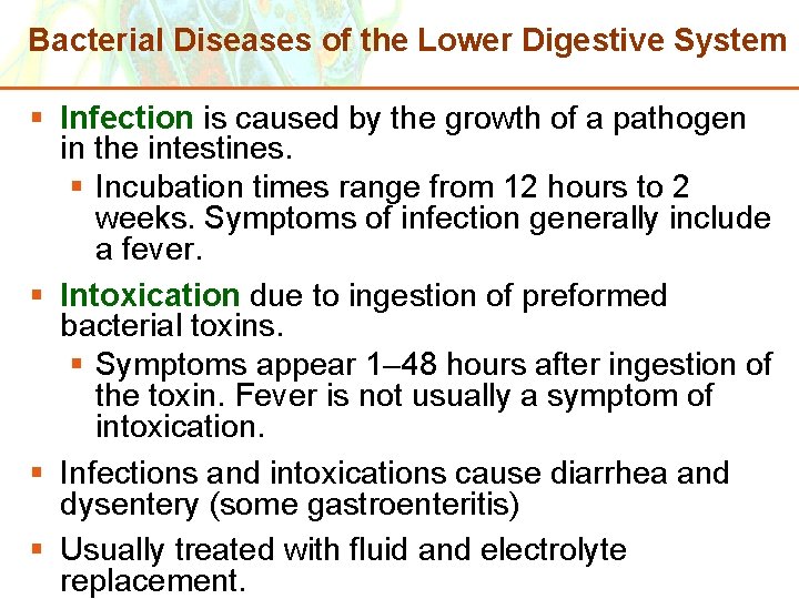 Ch 25 Microbial Diseases of the Digestive System
