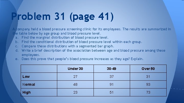 Problem 31 (page 41) A company held a blood pressure screening clinic for its