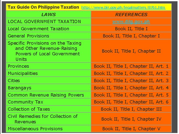 Tax Guide On Philippine Taxation http: //www. bir. gov. ph/legalmatters/8761. htm LAWS LOCAL GOVERNMENT