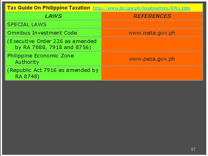 Tax Guide On Philippine Taxation http: //www. bir. gov. ph/legalmatters/8761. htm LAWS REFERENCES SPECIAL