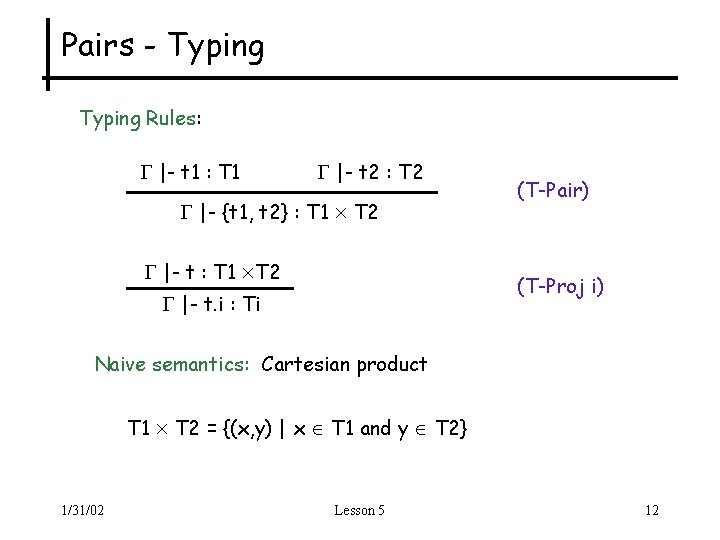 Pairs - Typing Rules: |- t 1 : T 1 |- t 2 :