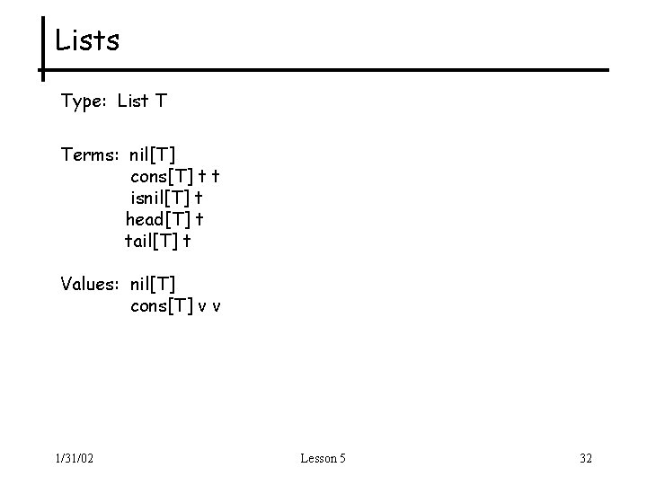 Lists Type: List T Terms: nil[T] cons[T] t t isnil[T] t head[T] t tail[T]